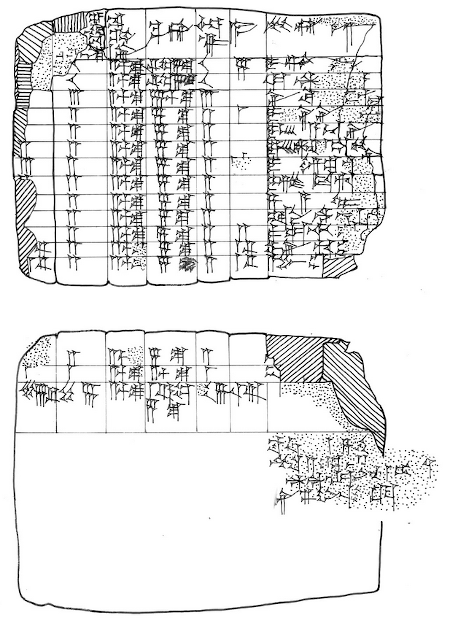 Sumerian Tablets