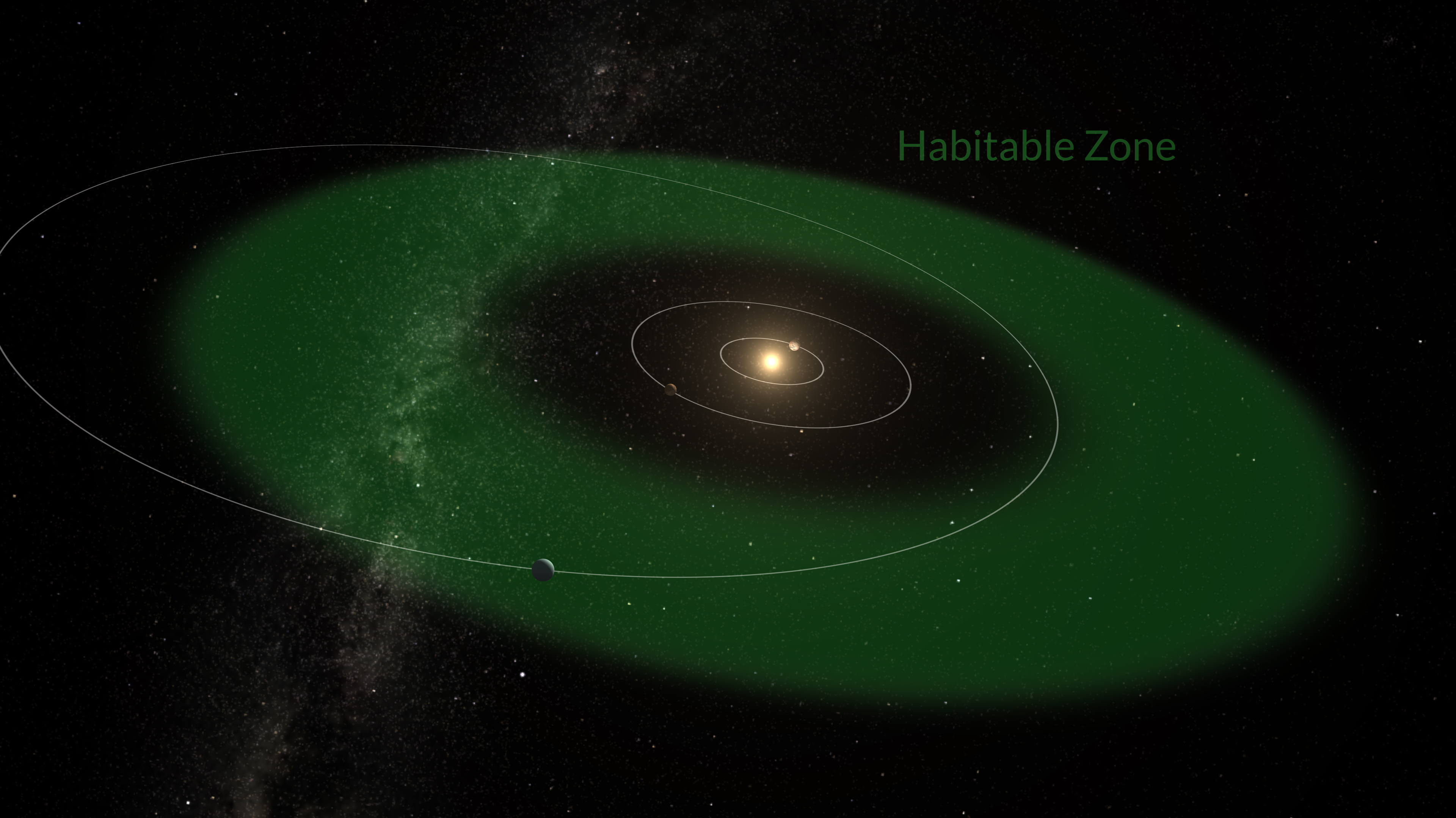 Super-earth in the habitable zone of a Sun-like Star