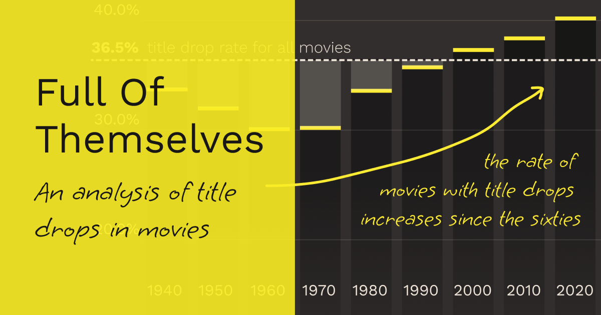 Title drops in movies