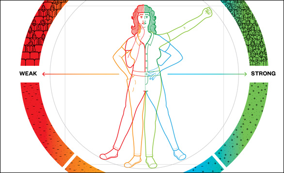 Fake it 'til you become it: Amy Cuddy's power poses… visualized | TED Blog