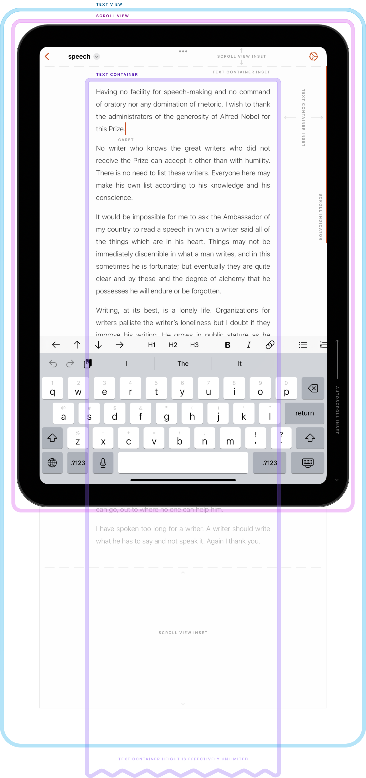 Apple TextKit 1 编辑器