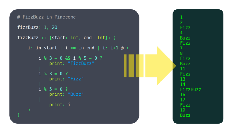 create new programming language