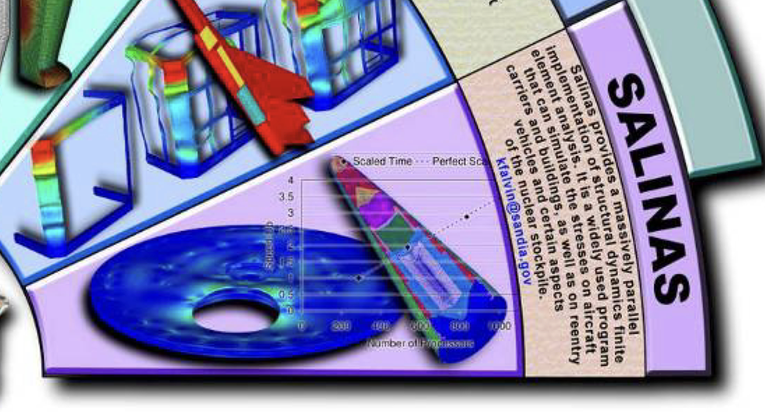 Sandia National Laboratories thermonuclear weapon design