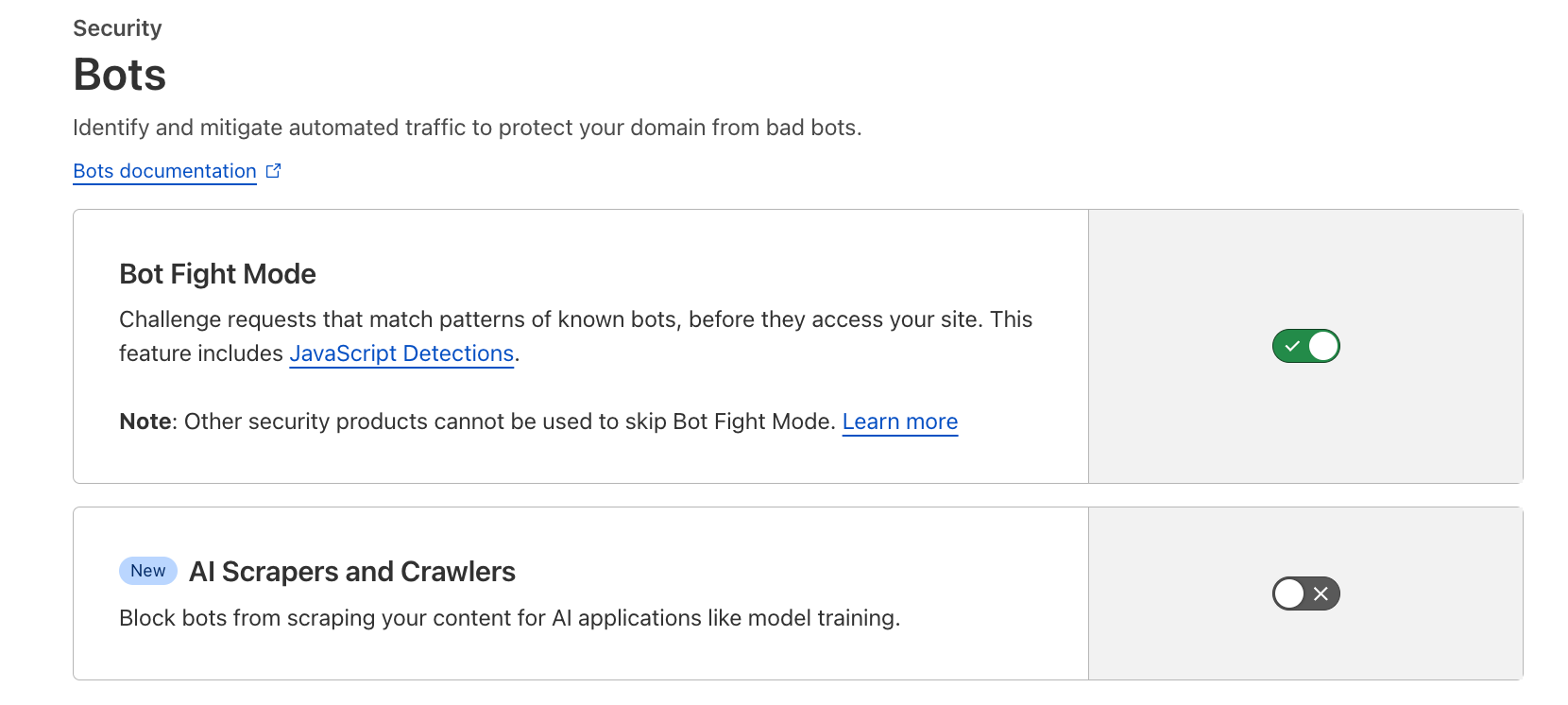 Cloudflare AI bot blocking 示意图