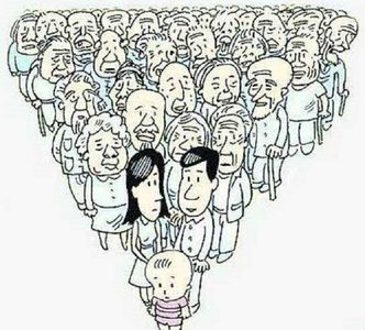 醉后调频 - 慢慢降低的生育欲望