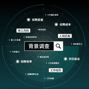 金九银十招聘季，你被“调”了么？资深HR 为你揭秘职场背调