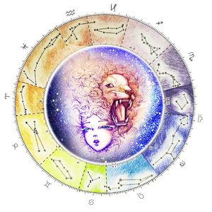 文君星占 | 探讨生活的可能性