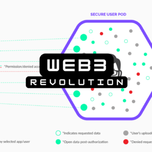 013 Jackson Morgan | Understand Tim Berners-Lee's Solid project & the future of data ownership 万维网的发明人蒂姆·伯纳斯·李的Solid项目是什么？数据所有权的未来在哪里？