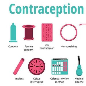 37.如果避孕界来场奥运会