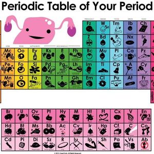 20.网络最全月事指南