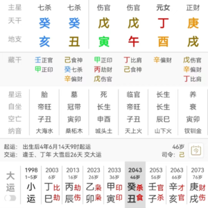 八字看婚姻感情系列之老高与小徐八字解析