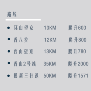 我的城我的山 | 北京香山路线不完全指南（上）