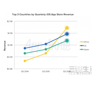 025 - 变化比你想的来的要快得多！