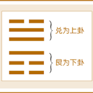 通过蒙卦咸卦坤卦道长带你快速走进易学大门