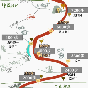坚守与打破——大洛山规则怪谈