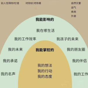 EP13 掌握3个小技能，人际关系再也不会内耗到我