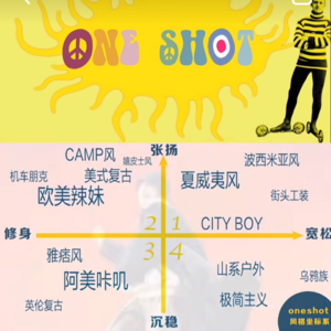 003 我们是怎么从穿搭聊到“氛围感是一种反男凝”的！