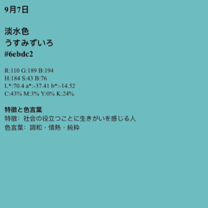 VOL.15 生日，仪式感，Drama时刻，困扰与父母