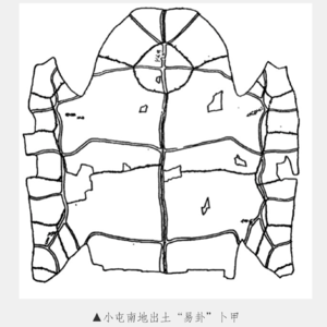 60. 读书系列26 - 翦商 (下)