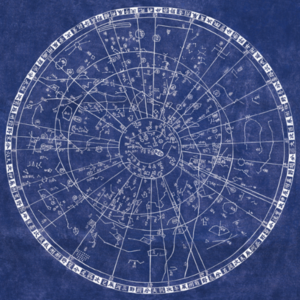 预告：最近在听课进修玄学术数