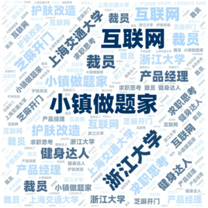 30岁的小镇做题家，在互联网和大上海，选择何去何从？E02