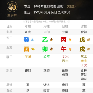 董宇辉的婚姻感情运势解析