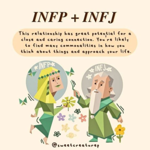 Vol.4 INFP和INFJ区别真的很明显!拆解我们的MBTI