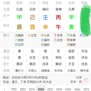 食伤是如何生财的?|青年首富李佳琦八字深度解析