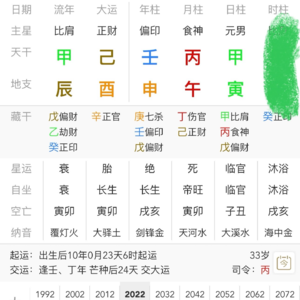 食伤是如何生财的？|青年首富李佳琦八字深度解析