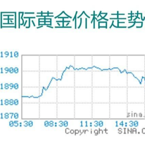 小米SU7的“鲶鱼效应”;遭美司法部起诉的苹果公司会被拆分吗;射频美容仪于正式纳入第三类医疗器械管理医美大赛道全面收紧