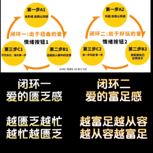 梁冠华 狄仁杰 口头禅：“第一种可能...”