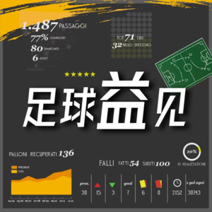 对话董路：足球小将背后的梦想与现实