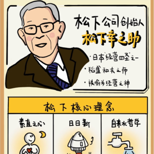 “要么付钱 要么鞠躬”