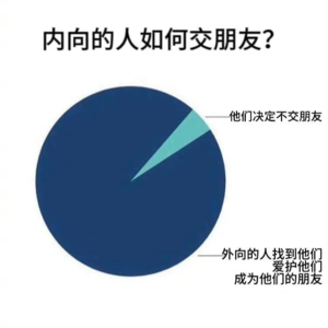 Vol 10. 社会更偏爱外向的人？变e之后的世界有点不一样