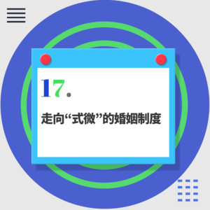 17.万粉互动(下):聊一聊婚姻制度为何走向“式微”