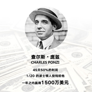 No. 06-2 “庞氏骗局”缔造者,查尔斯·庞兹(下)