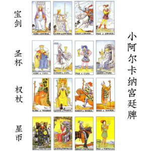 小阿尔卡纳宫廷牌 | 整整齐齐的二胎一家子