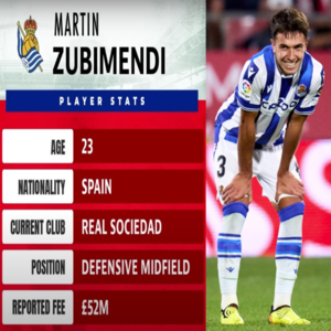 英超2023冬季转会新闻 —— 真的该买后腰了