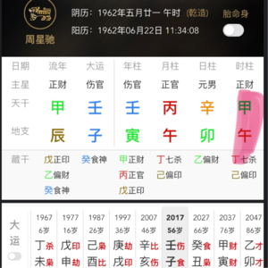 周星驰八字解析【中】辛金的百年孤独|周星驰八字命理婚姻感情运势分析