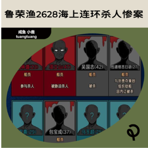 案件｜鲁荣渔2628海上连环杀人惨案