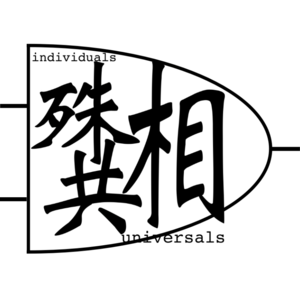 第4期：旅游 vs 旅行 （失控的美好）