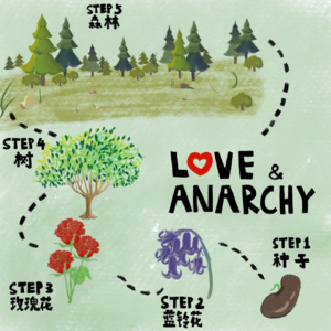 《爱情不设限》:我愿称之为瑞典版《我的解放日记》