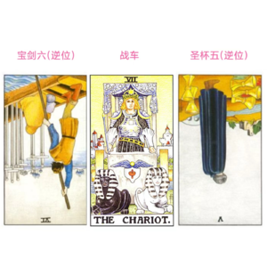 案例分析 | 明知结果不尽人如意，那还要去做么？