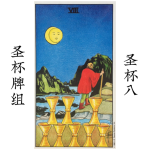 圣杯八—担忧，缺乏信心 | 日食之夜出发去寻找自我