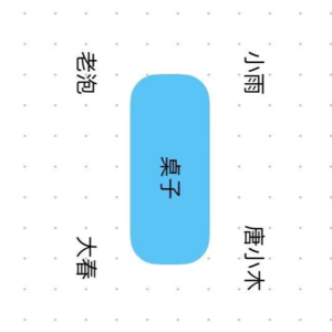爱情有苦也有甜，捂好荷包别借钱
