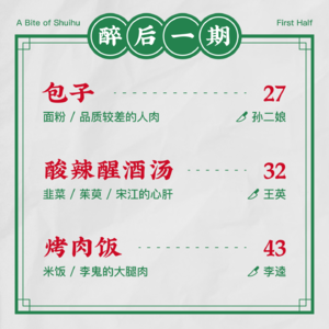 舌尖上的水浒之吃人的旧社会|ft.醉后一期