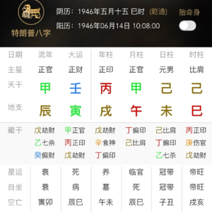 老特的砖头格局八字命理解析【一】帝王属性的己土特朗普八字解析