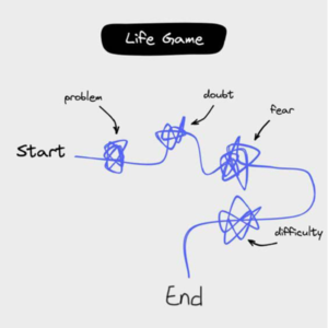 020-假设人们在你的葬礼上讲述你的故事，你今天要写哪一章？