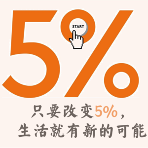 工具箱之——如何改变自我 突破自我 |Acora读书会