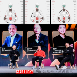 程前朋友圈 周鸿祎冲突的底层能量 星盘日海天冲 人类图情绪权威